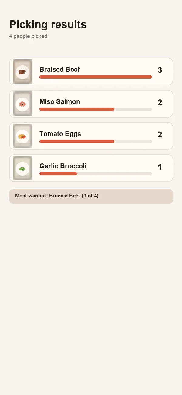 Picking results screen on iPhone